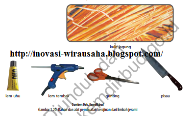  Kerajinan  Dari Limbah Jerami Dan Pemanfaatan Limbah Jerami 