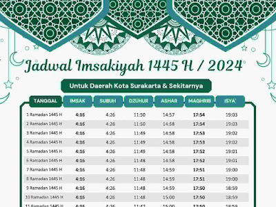 jadwal puasa 2024 surakarta