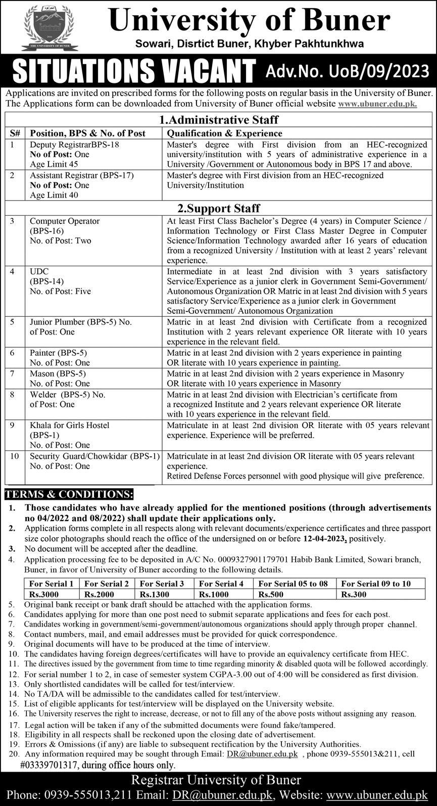 The University of Buner Education Jobs In Buner 2023