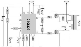 sine wave inverter SG3525