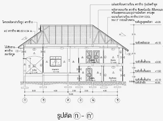 บ้านชั้นครึ่ง 4ห้องนอน 2ห้องน้ำ