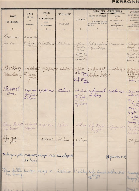 Registre matricule de l’école de garçons du Bourg,  période 1er octobre1919-15 septembre 1967, liste des enseignants de 1911 à 1962, détail (collection musée)