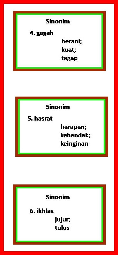 Blog Cikgunoory Kata Sinonim