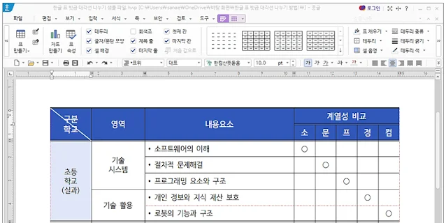 한글-표-대각선-나누기-방법4