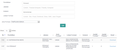 cara cek formasi cpns di https://sscndata.bkn.go.id/spf