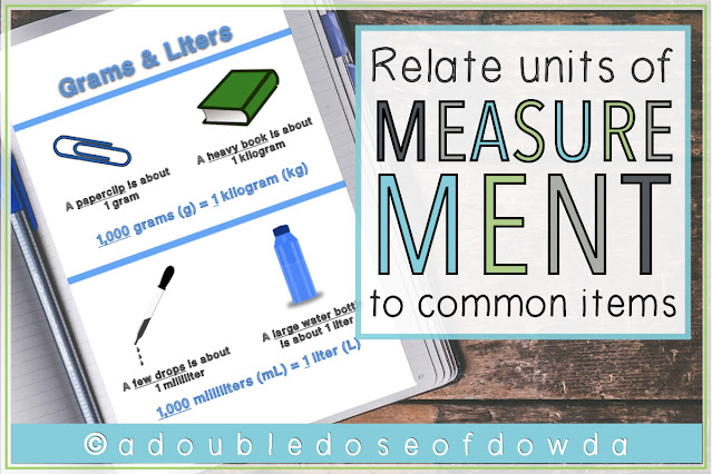 How to Teach Metric Measurement for Third Grade - Relate Units of Measurement to Common Items