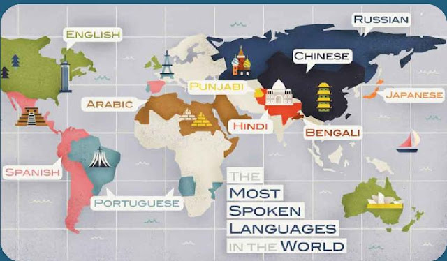 Which is the most common language spoken in North America