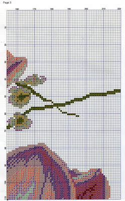 cross stitch patterns,Cross Stitch,Cross Stitch Designs,Cross Stitch Designs With Graphs,Cross Stitch Patterns dream home,cross stitch patterns download,counted cross stitch patterns,