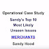 Top 10 Issues for CIMA Operational Case Study (OCS) August 2015  - Merchant Case 