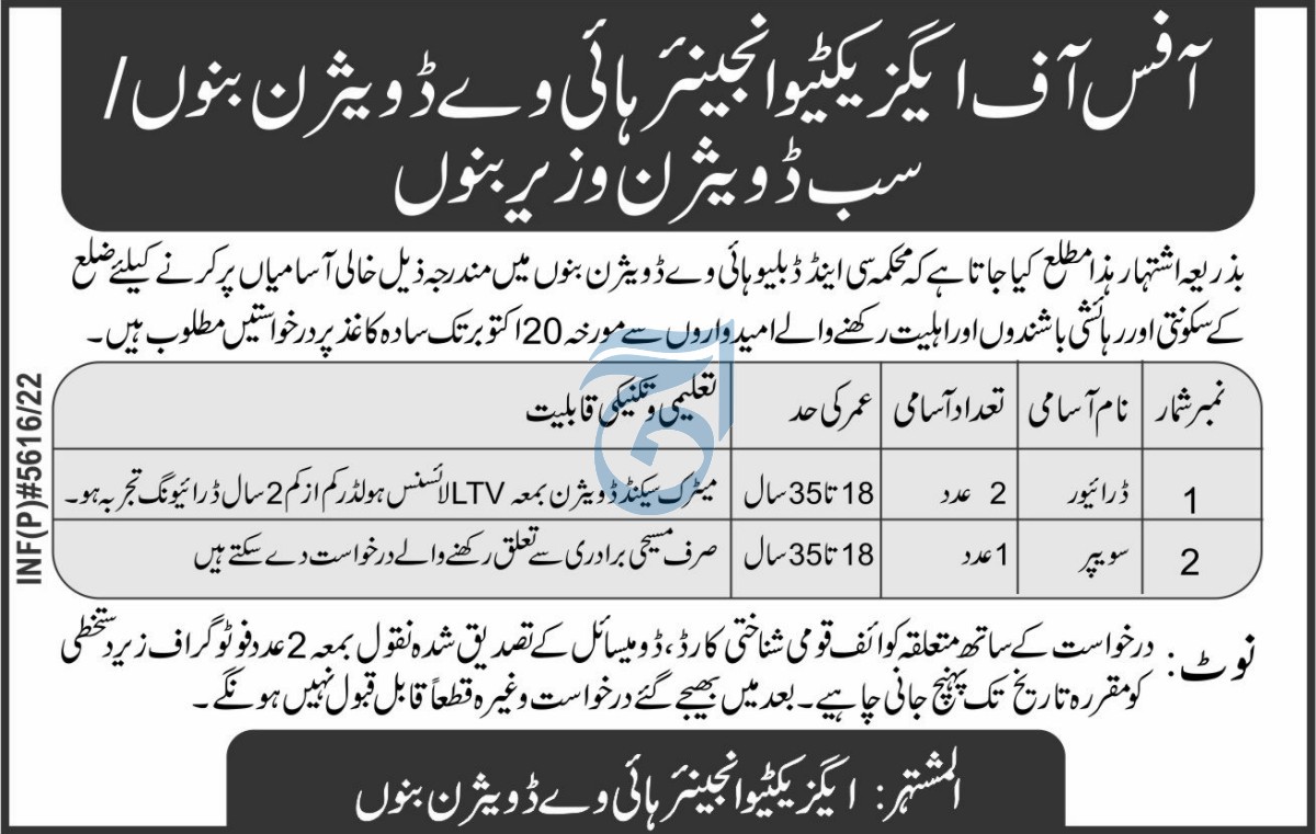 Latest Highways Division Management Posts Bannu 2022