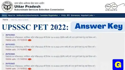 UPSSSC PET Answer Key 2022 Download