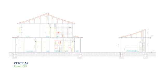 cortes e fachadas de arquitetura