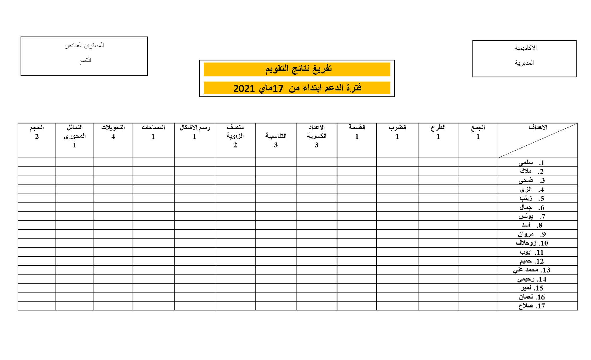 شبكات تفريغ نتائج التقويم بعد فترة الدعم للمستوى السادس ابتدائي