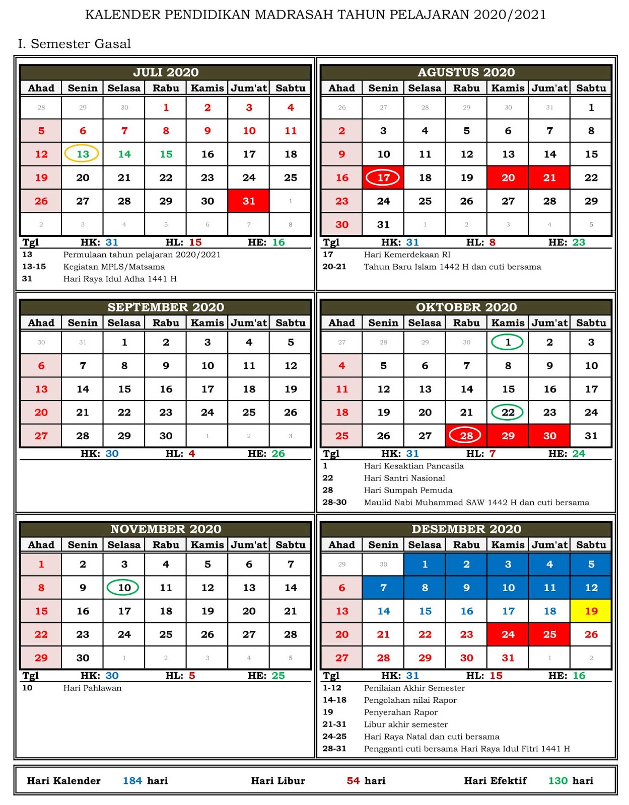 Download Kalender  Pendidikan Madrasah 2021 2021 Provinsi 