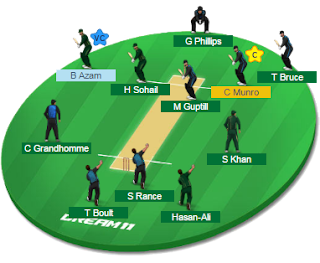 New Zealand vs Pakistan 2nd T20I Preview