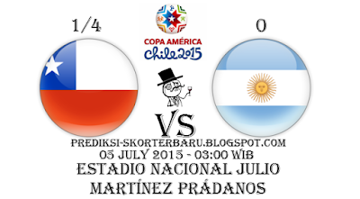 "Agen Bola - Prediksi Skor Chile vs Argentina By : Prediksi-skorterbaru.blogspot.com"