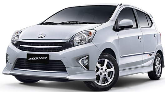 Daftar Harga  Mobil  Toyota  di  Lampung  Terbaru di  Tahun 2021 