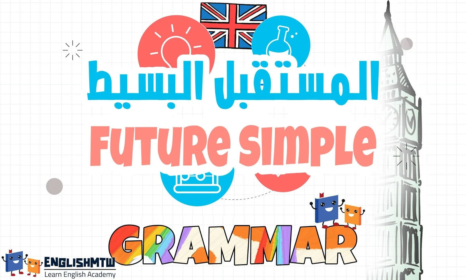 الدليل الكامل للمستقبل البسيط باللغة الإنجليزية