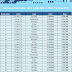 Islamabad Ramadan Calendar 2020 timings time table 