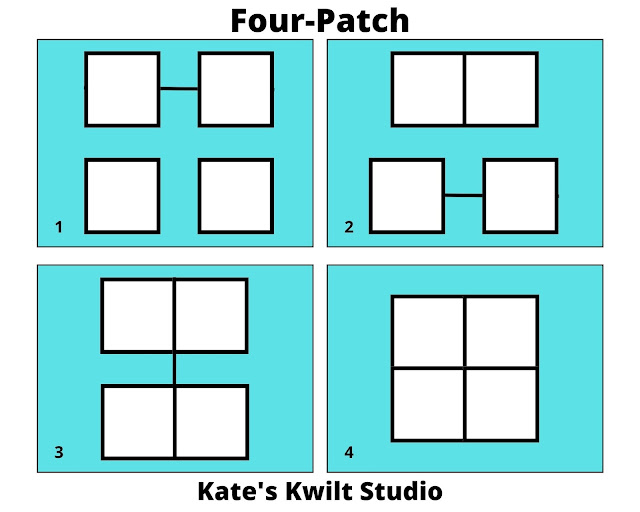 Guide for how to assemble a four-patch block. Squares with lines showing how to assemble the pieces.