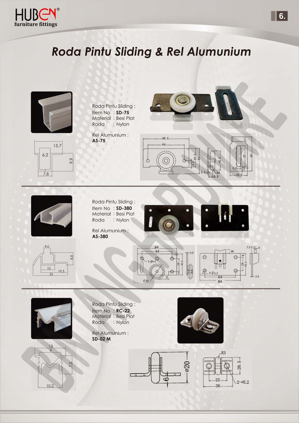 Roda Pintu Sliding Dan Rel Aluminium Huben Bintang 