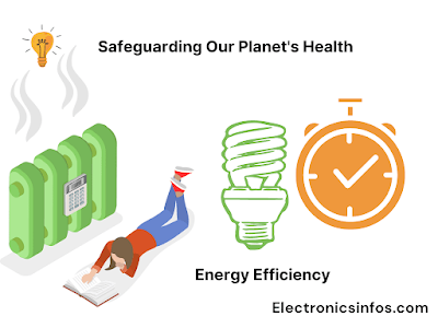 Energy Efficiency