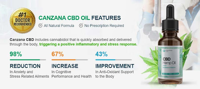 Canzana CBD Oil