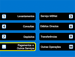 Multibanco - Ficheiro:Multibanco, Porto-Campanhã.jpg - Wikipédia, a ... / Multibanco mb way mb net mb mb spot mb phone.