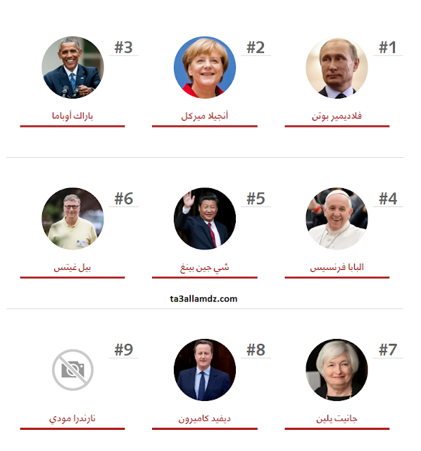 قائمة أقوى 30 شخصيى الأكثر نفوذاً وتأثيراً في العالم 2015 