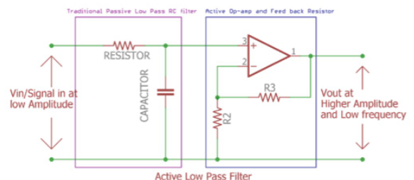 Filter Low Pass Aktif Skema Serta Gambar Rangkaiannya