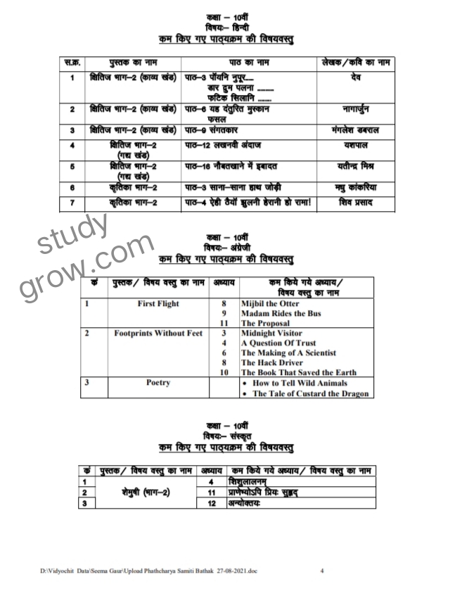 MP board New syllabus 2021-22 Class 10th PDF download