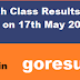 UP Board 10th Class and 12th Class Results 2015 will announced on 17 th May 2015