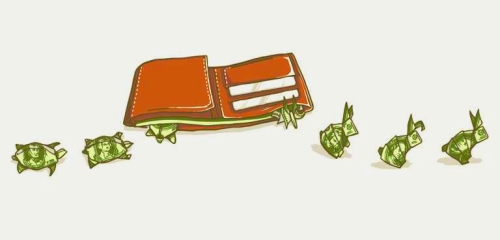 Velocity of Money in Islam
