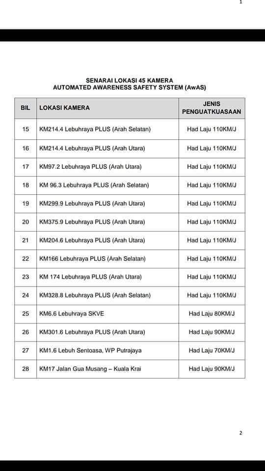 KERETA SEWA IPOH PERAK