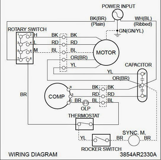 C Neutral Wire Will Be Connected To Fan Motor And Compressor Without Goes Through Any Switch These Connections Are Made On The Wire Connector In The Back