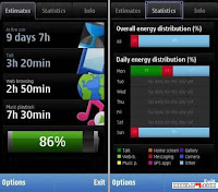 nokia battery monitor