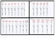 . agora algumas apostilas e musicas de flauta doce.