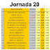 J20 Cuotas de las casas de apuestas