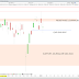 Le CAC40 s'inquiète (-0.44%)