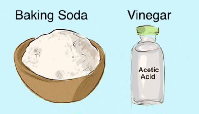 Baking Soda plus Vinegar Chemical Reaction Explanation