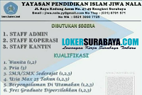 Bursa Kerja Surabaya di Yayasan Pendidikan Islam Jiwa Nala Surabaya November 2019