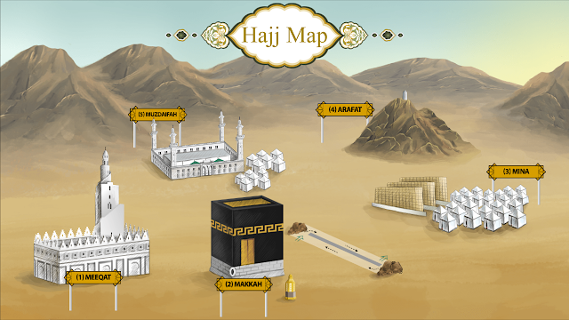 Cheap Umrah Package UK