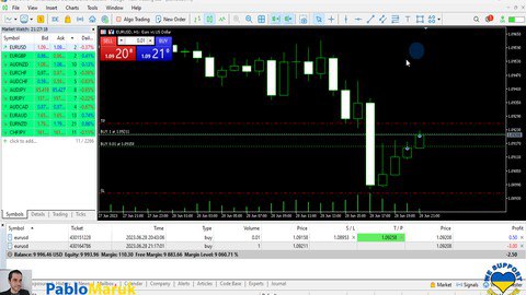 Algotrading For Beginners With Technical Analysis [Free Online Course] - TechCracked