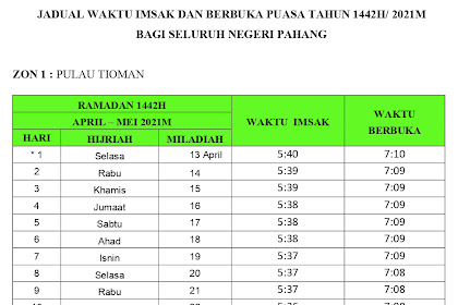 Jadual Berbuka Puasa 2019