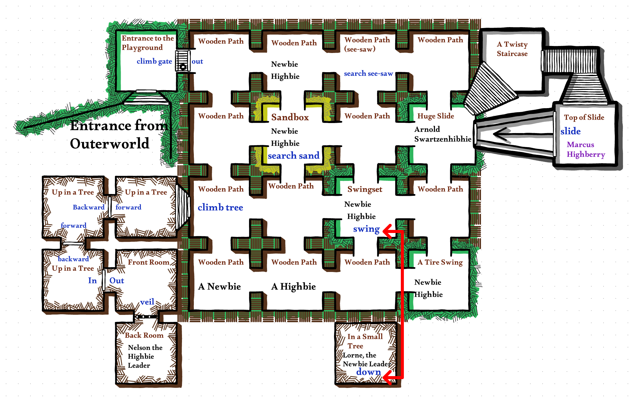 Map of Newbie Playground