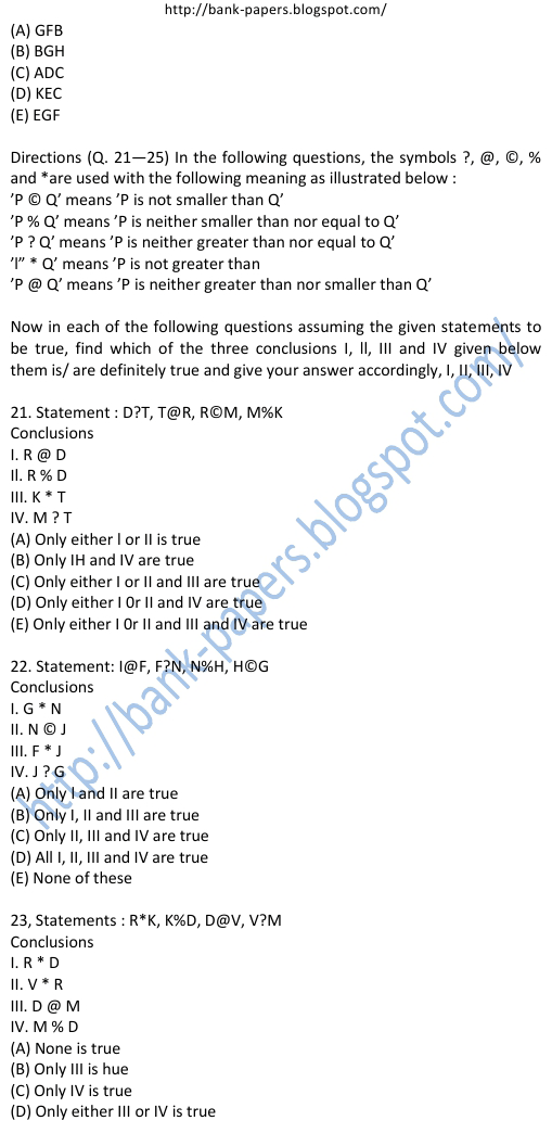 ING Vysya Bank Model Question Papers