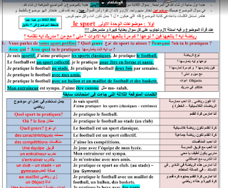 مراجعة الايميل و البراجراف اللغة الفرنسية الثانوية العامة في 7 ورقات