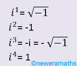 Imaginary unit