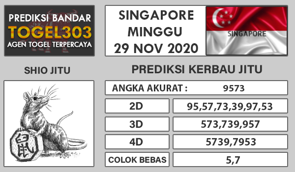 Prediksi Sydney, Prediksi Angka, Prediksi SGP, Prediksi Sydney, Togel Singapore, Togel Sydney, Mantra Togel, Prediksi Hongkong, Togel Singapore, Prediksi SGP, Prediksi Angka Main, Bocoran Sydney,Bocoran SGP