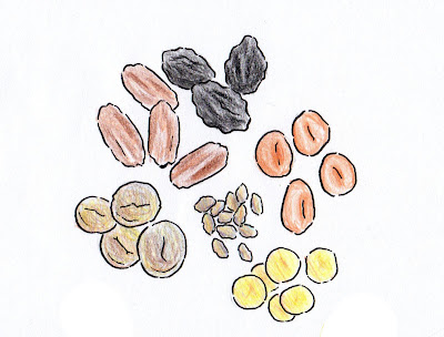 draw dried fruit